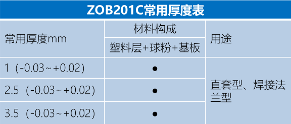 1656572827524959.png image.png